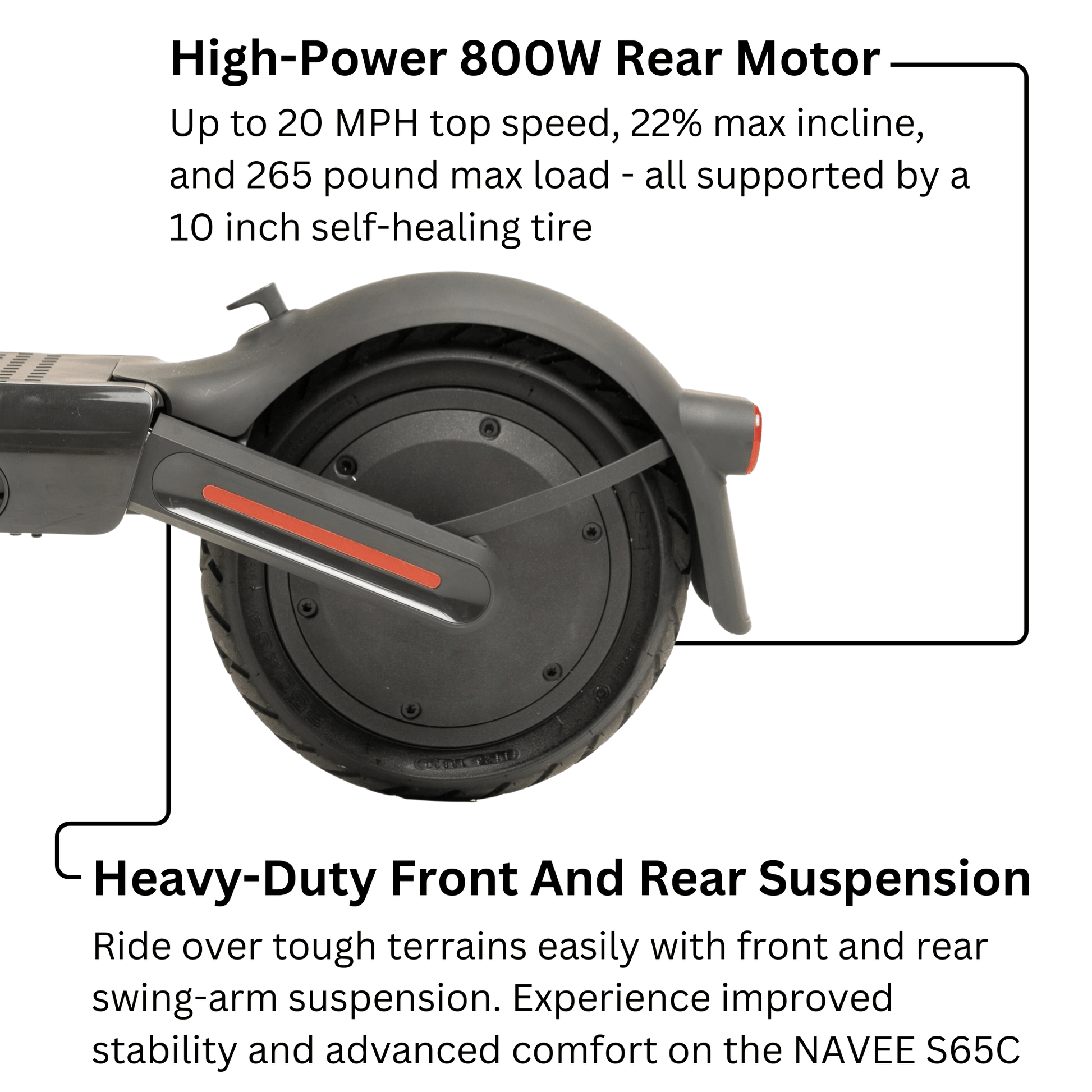 NAVEE S65C Electric Scooter - REVRides