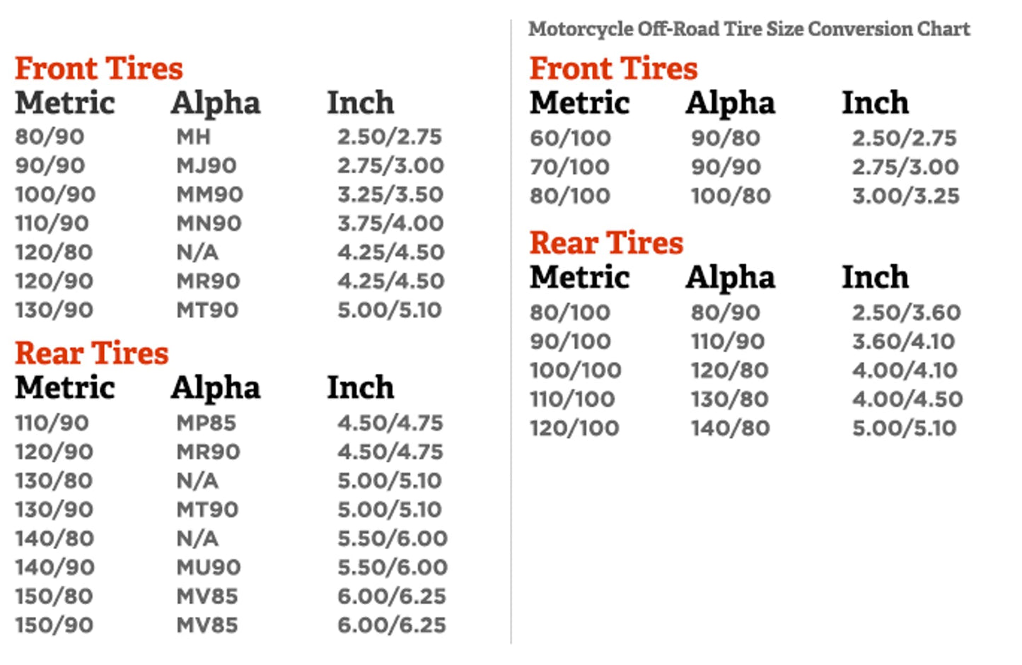 IRC  WILD FLARE TIRE WF-920 Street tire for Surron, E-ride pro, Talaria and more...